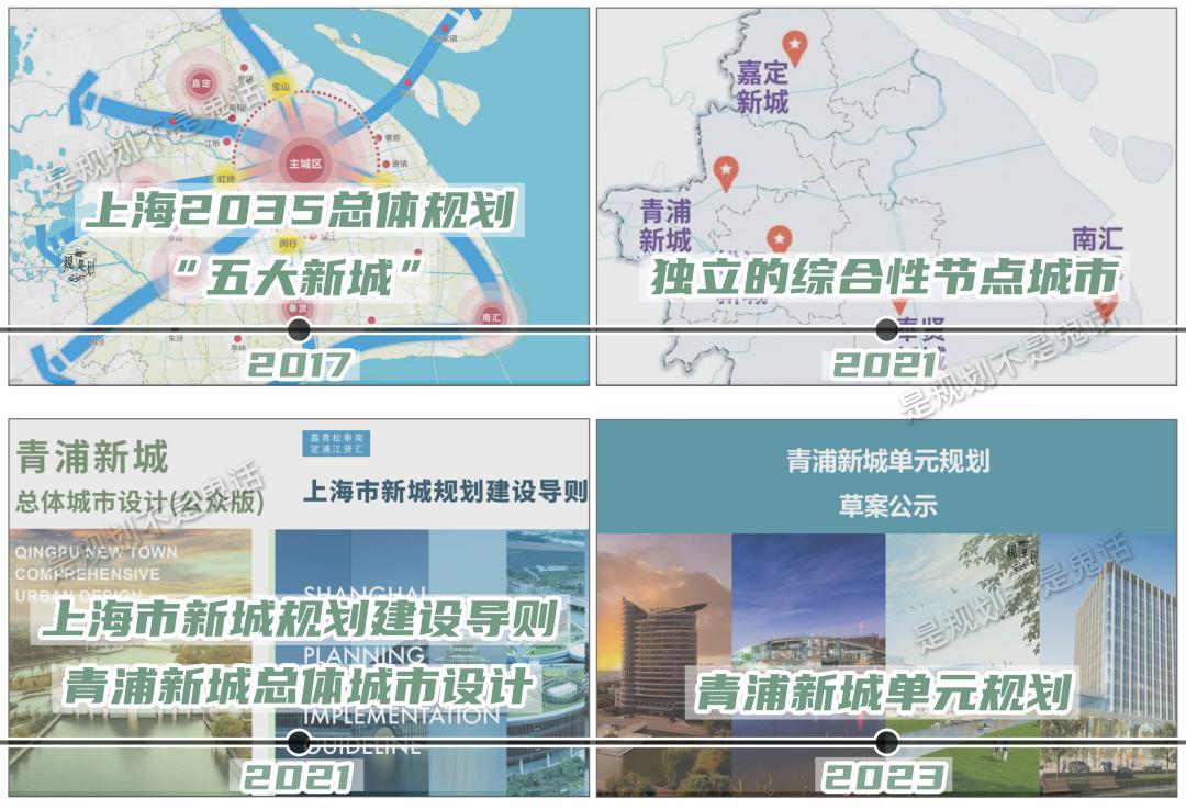 大虹桥蟠龙天地vs上海新天地,江南新天地楼盘价