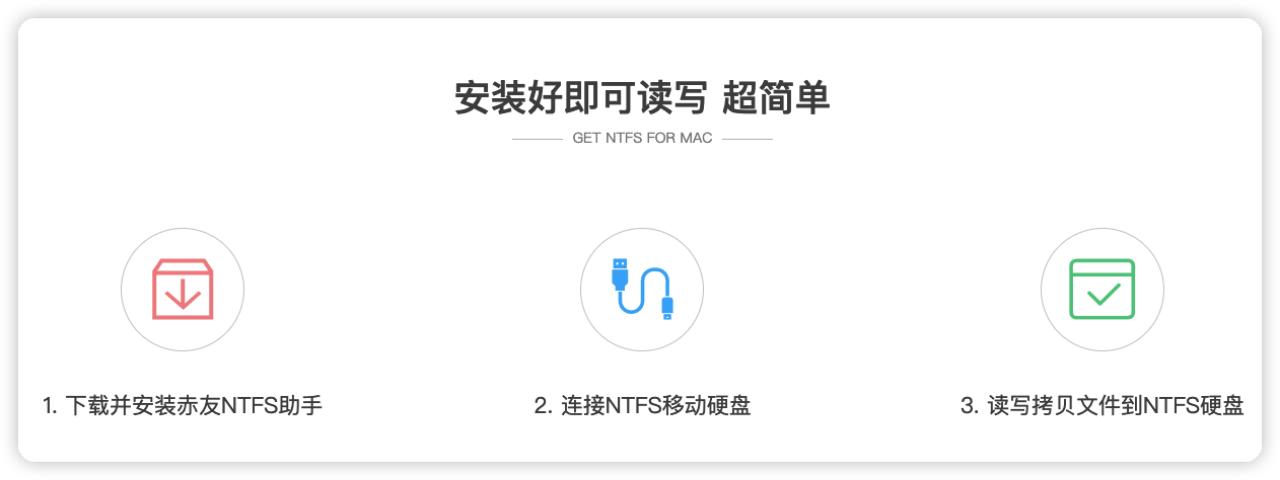 移动硬盘格式化选择fat32还是ntfs,固态移动硬盘格式化ntfs还是exfat