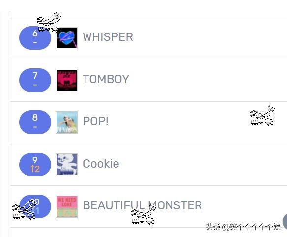 220819近7天里韩网搜索很多的歌曲，NewJeans14连冠