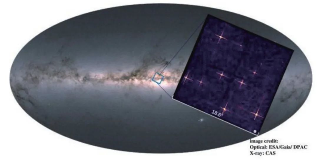 2022年科学热点新闻,2022年天文热点