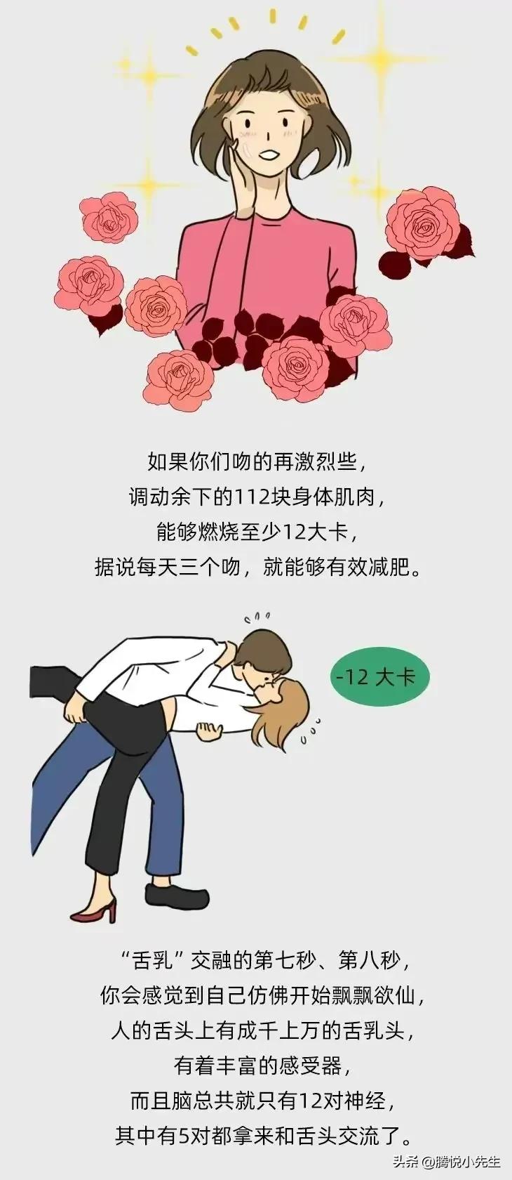 正确的接吻方式你都会了吗,正确的接吻小知识