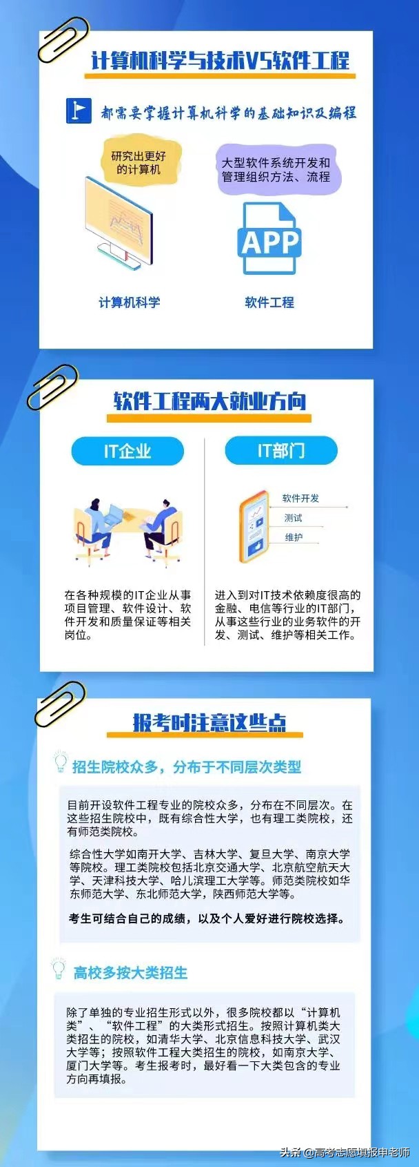 软件工程专业介绍及学校,详细了解软件工程专业