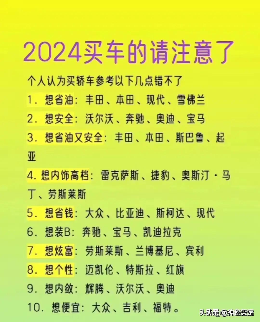 买车前要知道的18件事，收藏备用，买车前必看