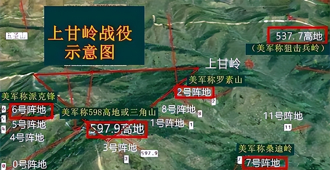 上甘岭战役世界对中国评价,上甘岭一战各国的反应