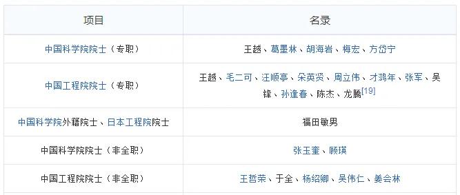 每日一校北京农学院,每日一校北京工业大学