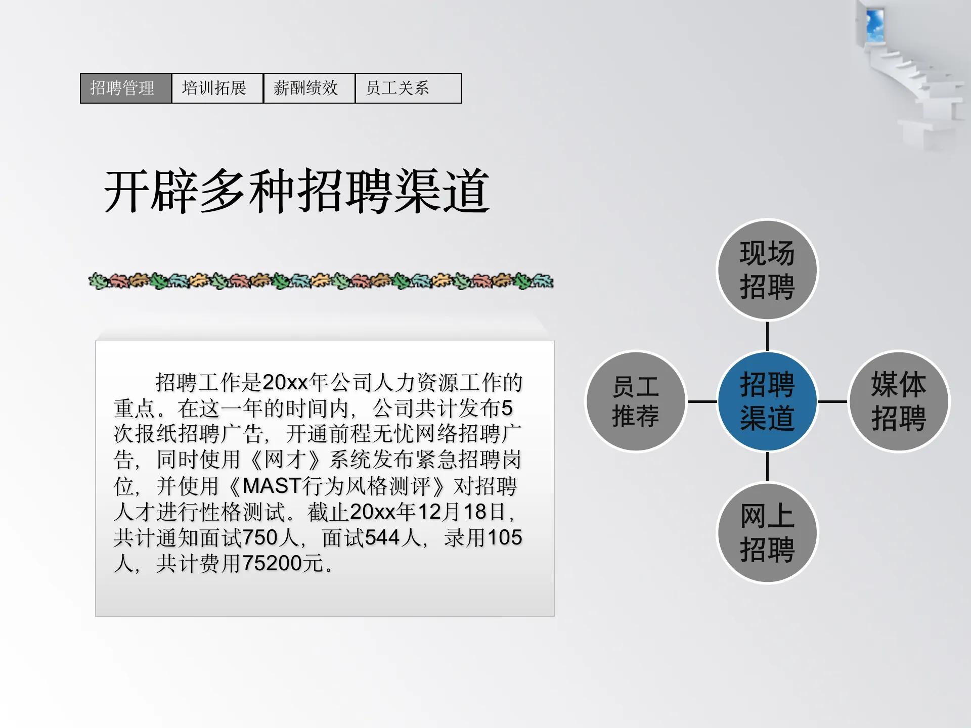 人力资源年终述职报告范文,人力资源述职报告最新完整版