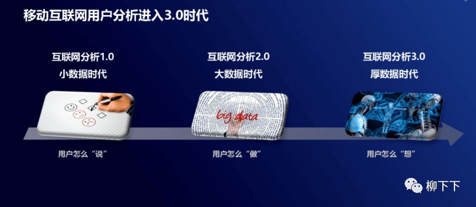 移动互联网发展趋势报告总结,2021年移动互联网行业白皮书