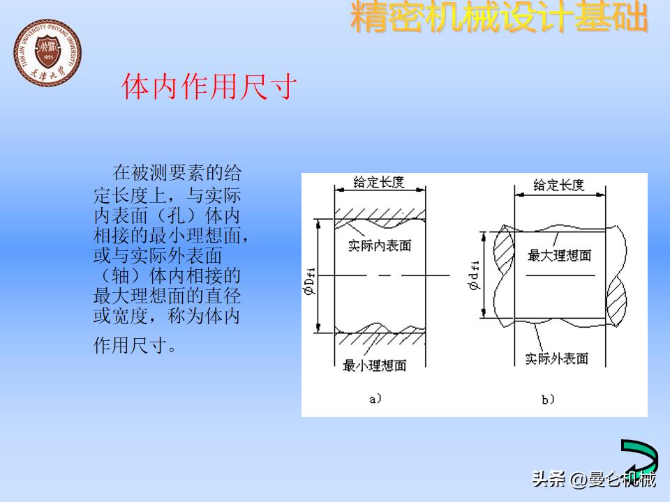 机械零件怎么设计才美观,精密设备怎么设计