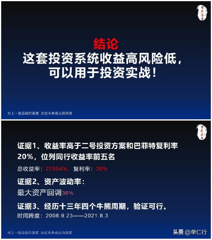 汇报的基本点和方法,怎样让汇报看起来高大上