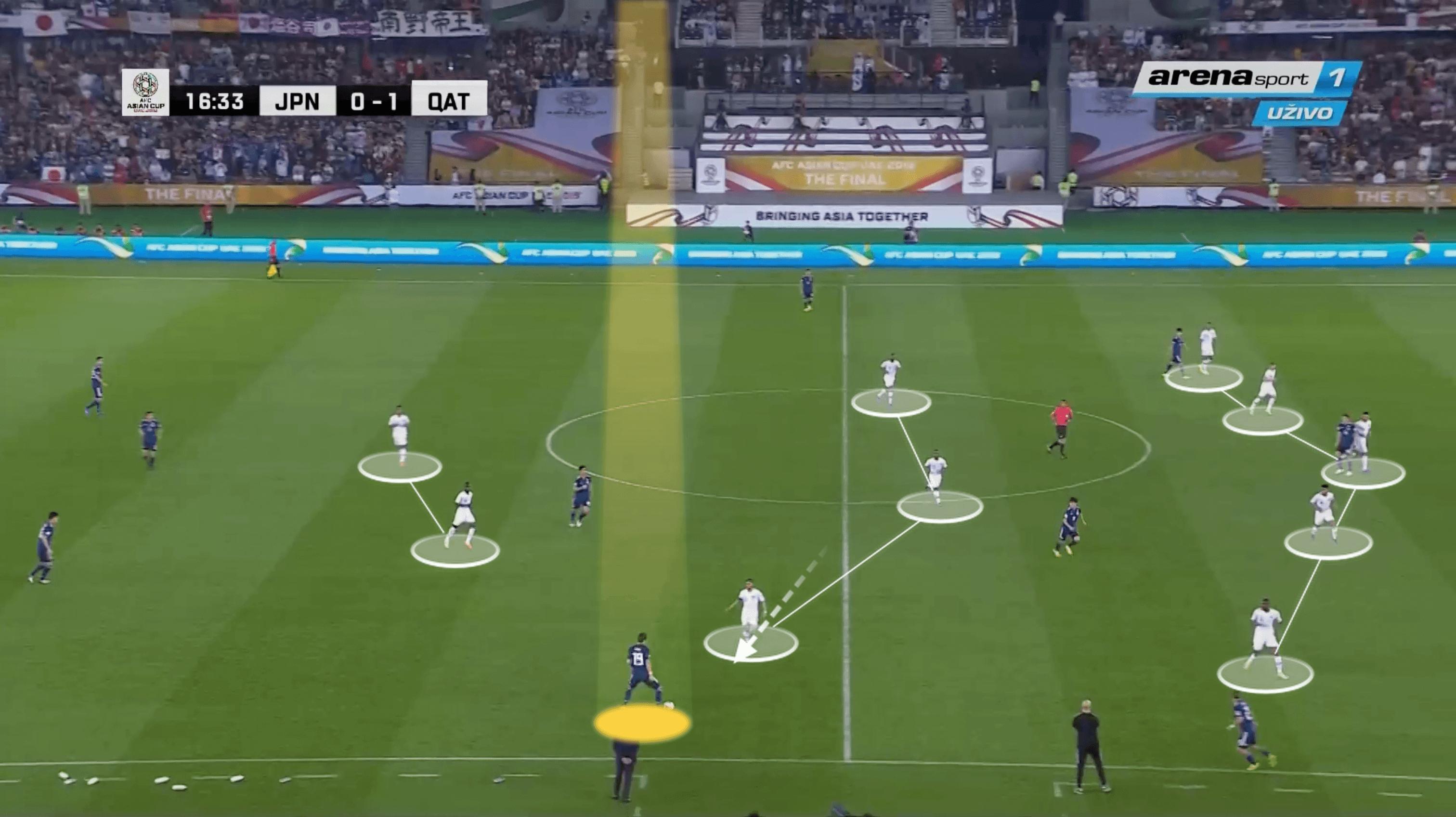 世界杯卡塔尔对厄瓜多尔,世界杯卡塔尔厄瓜多尔全局录像