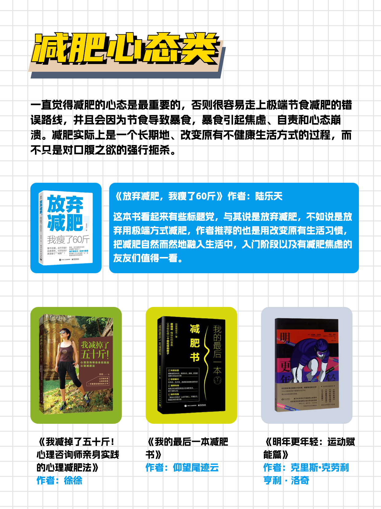 健身小白减肥必看经验,良心推荐健身减肥必备