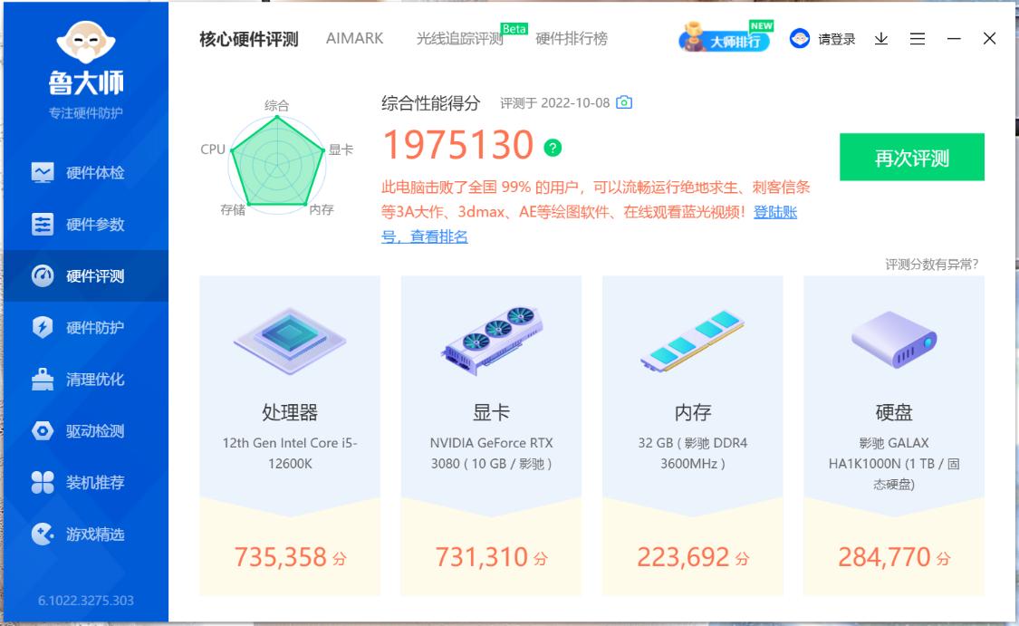 10月电脑装机配置怎么选，i5-12600K+RTX3080显卡依然绝对主流
