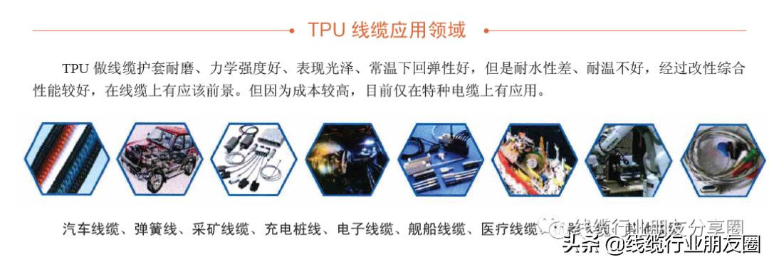 热塑性弹性体tpe与epdm,热塑性弹性体TPETPVTPU