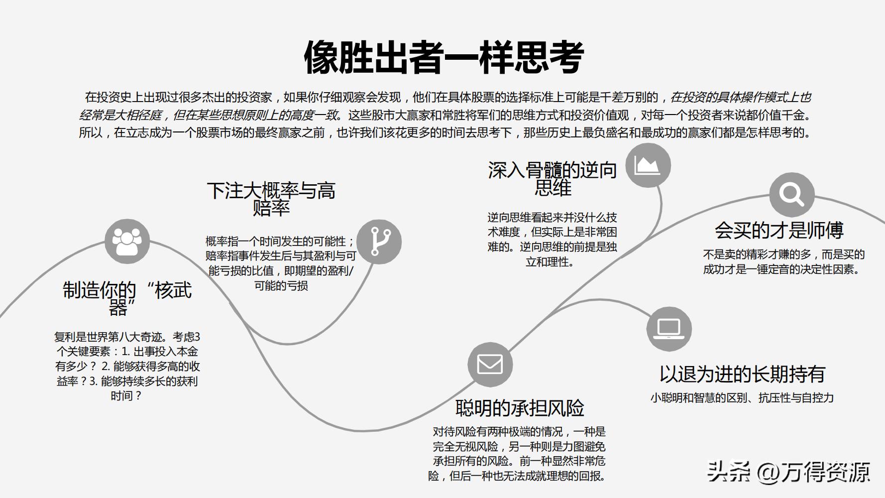 股市学习从入门到精通指标,股市入门常识培训心得体会范文