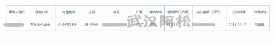 备案房源怎么查啊,如何查看备案价和楼盘交易信息