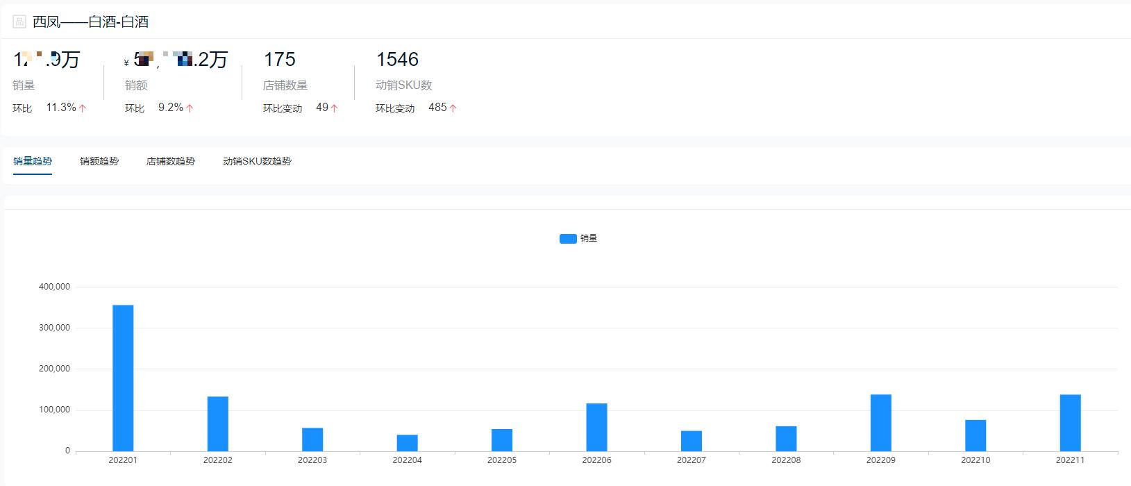 山东十大白酒品牌最新排名,2021中国十大白酒品牌排行榜
