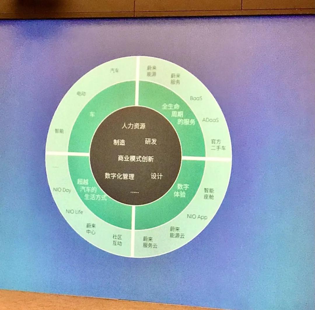 电车基建狂魔,铁道兵基建狂魔