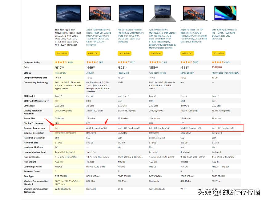 美亚官网海淘教程,美亚海淘教程