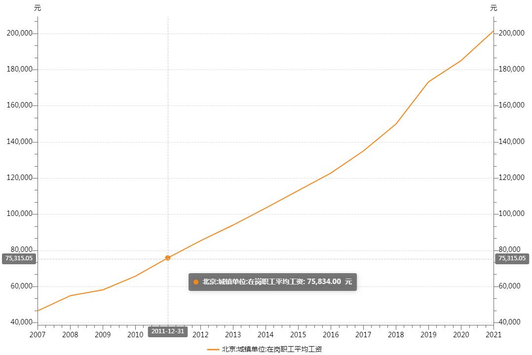 越南经济现在下降了吗,越南能抄底了吗
