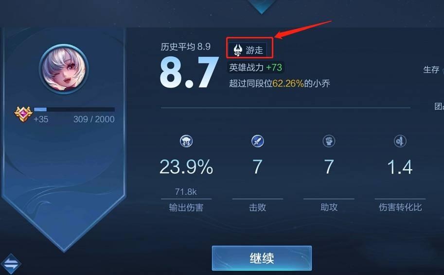 王者荣耀游走英雄排名,王者荣耀游走装备介绍