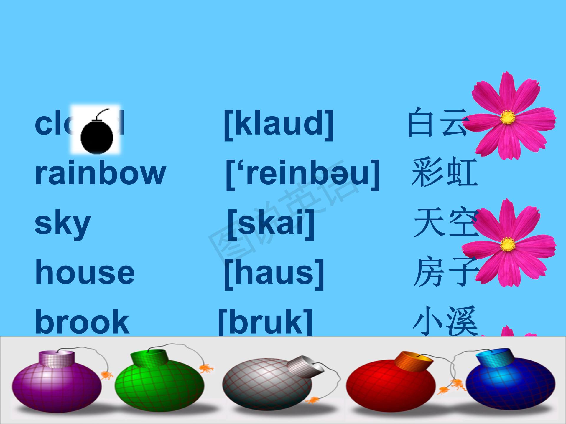 新概念第一册知识点总结课件,新概念英语第一册31到32课课件