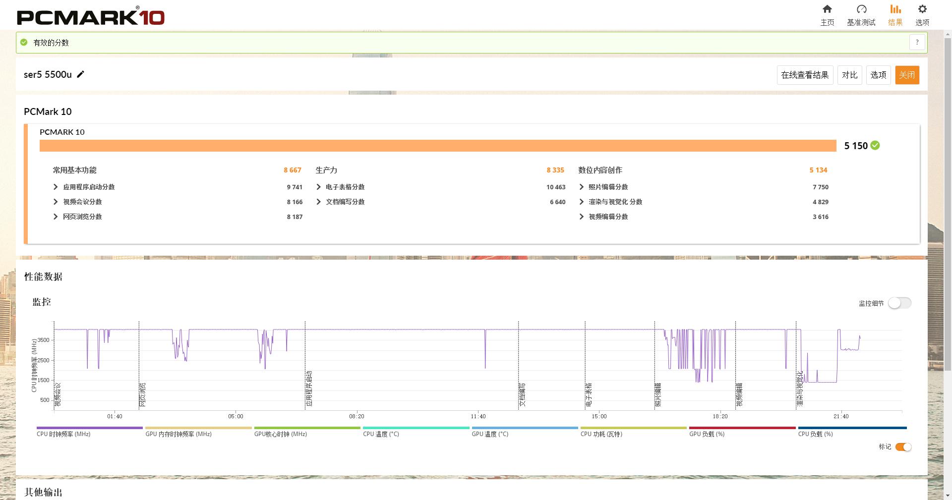 零刻ser5pro5700u迷你主机评测,零刻迷你主机ser5pro全金属