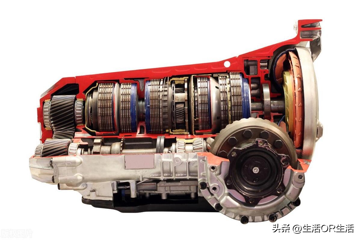 液压系统在汽车上的应用,伺服液压系统的应用