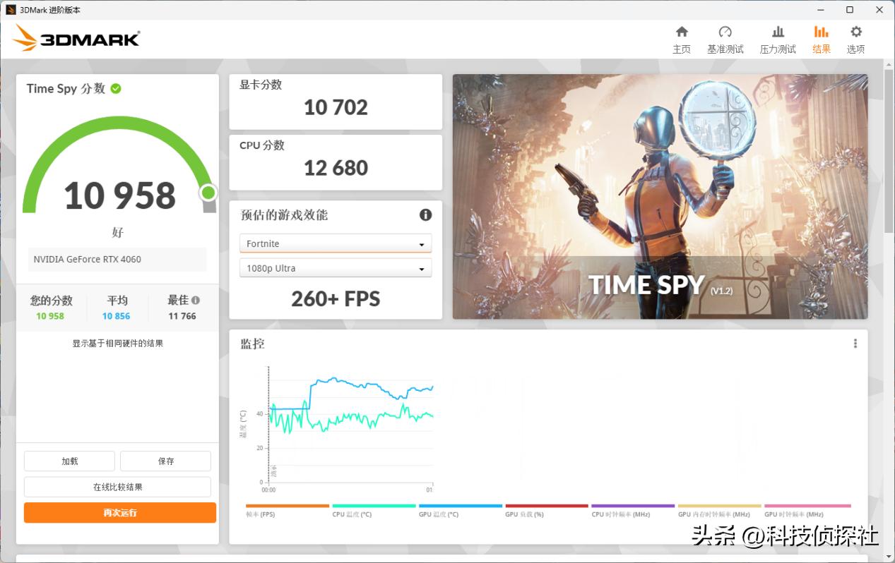 4060ti冰猎鹰和华硕4060ti巨齿鲨,1080p光追高画质显卡