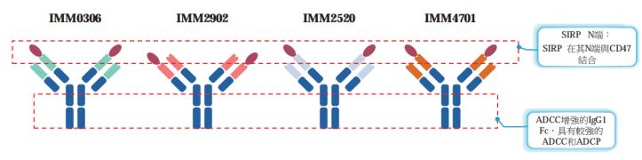 产业洞察力,产业洞察