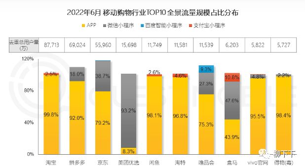 移动互联网发展趋势报告总结,2021年移动互联网行业白皮书