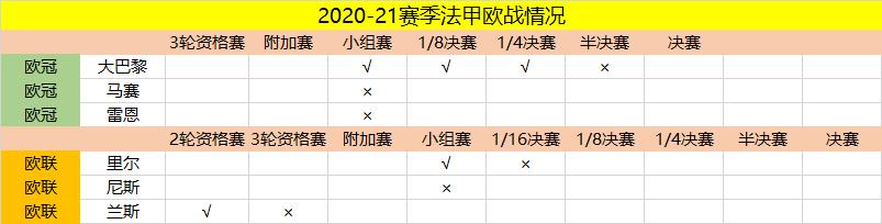 用数据说话凡尔赛,用数据说话用实力说话