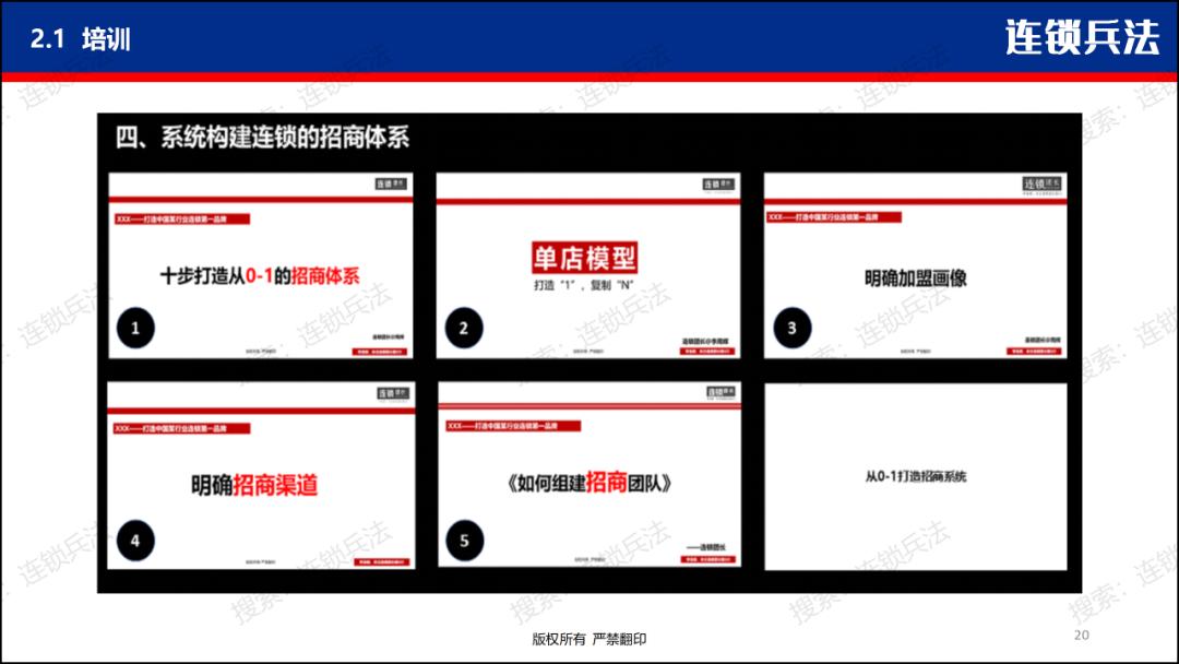 如何开拓加盟市场,怎么做特许加盟店