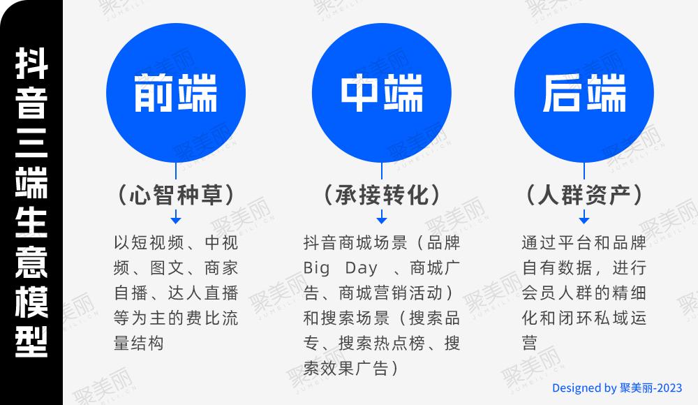 抖音电商美妆行业前景,抖音电商美妆行业趋势怎么样