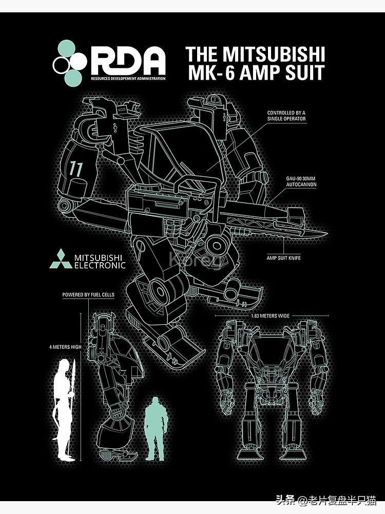 阿凡达十大装备,阿凡达装备大全