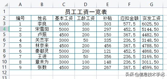 河南省2022年学业水平考试,2022年河南高中学业水平测试试卷