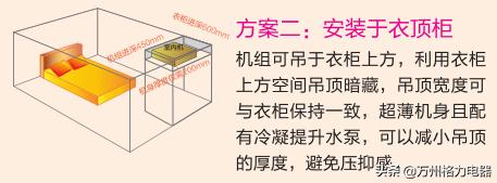 格力雅居有哪些缺点,格力中央空调雅居和智睿哪个好