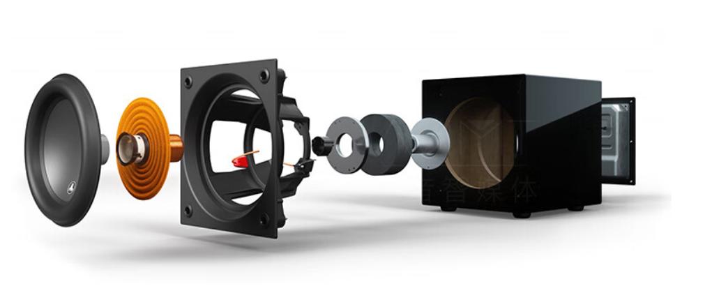 最新入门级低音炮,入门级的低音炮推荐