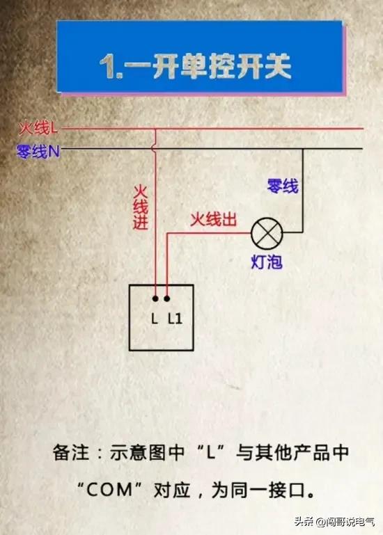 学习看电工图纸的基础知识,一分钟学会高级电工