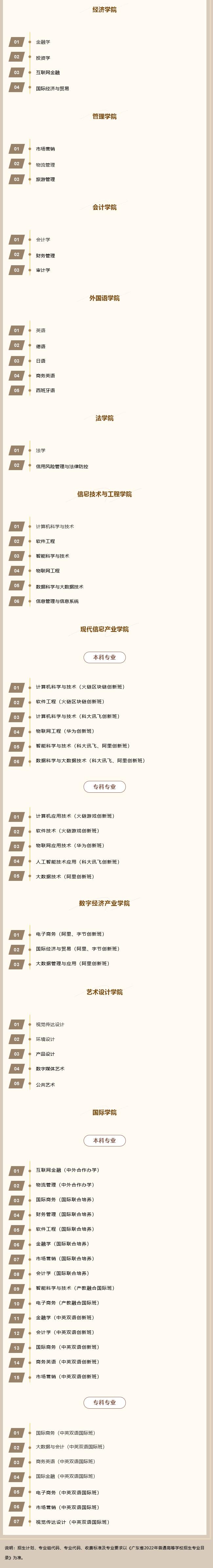 广州商学院在黄埔,广州商学院在哪啊