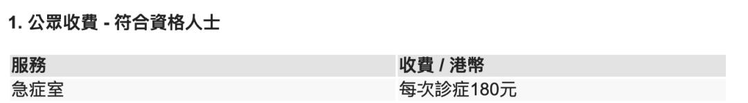 聊聊香港规划,香港免费医疗要排队吗