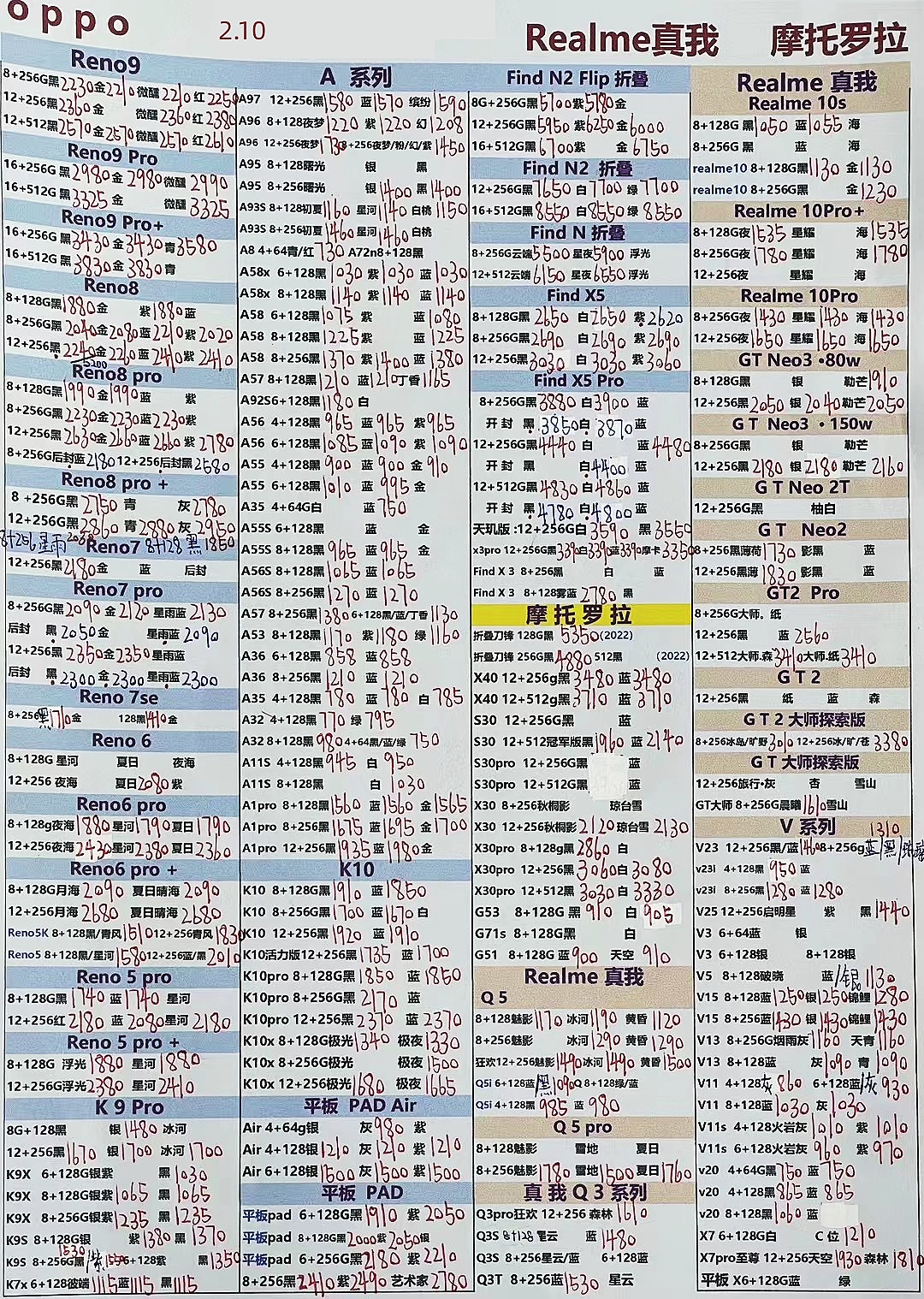 2023年8月24日华强北手机报价,2023年2月华强北手机拿货价格表