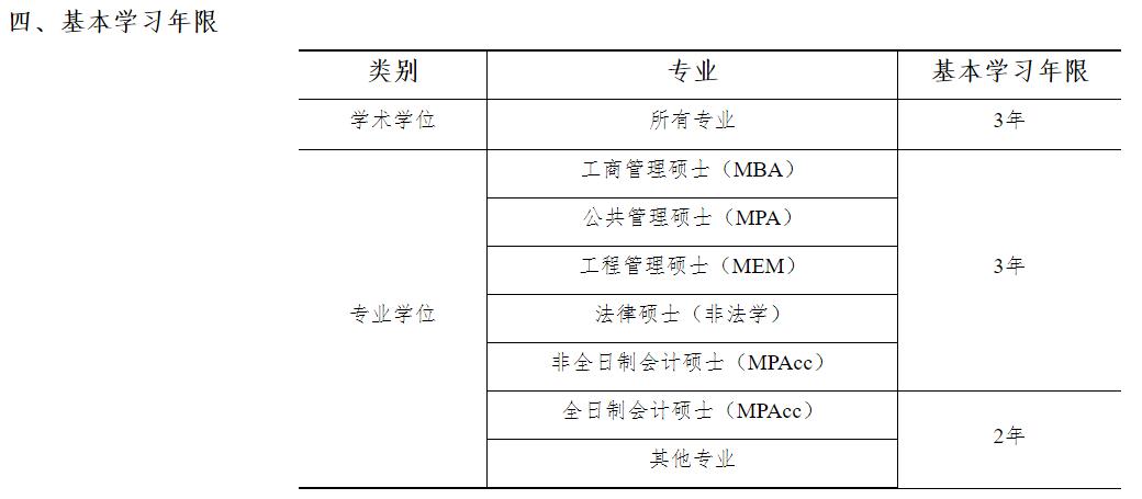 合肥研趣考研班靠谱吗,合肥研趣考研班考不上退费吗