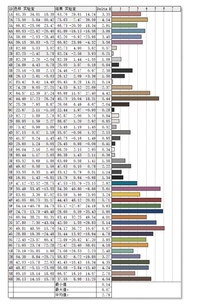 泰坦军团p27a4v4k144hz显示器,240hz泰坦军团
