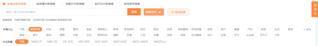 怎么做微博kol,微博kol资源