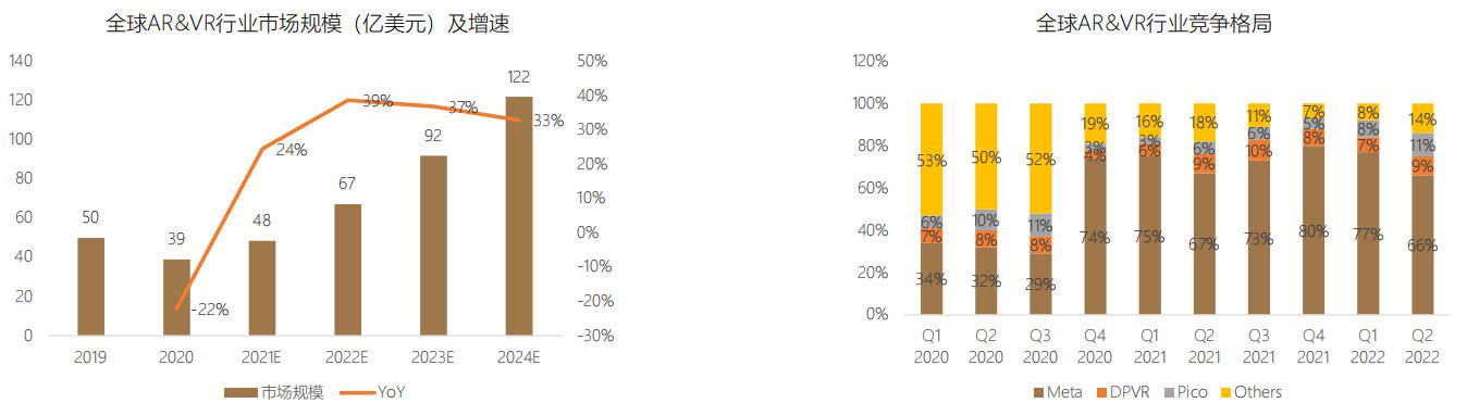 首次覆盖报告|苹果,APPLE.US：全球消费电子龙头