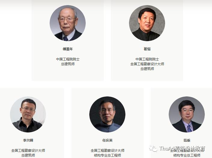 行业观察室,哪个行业的设计院值得去