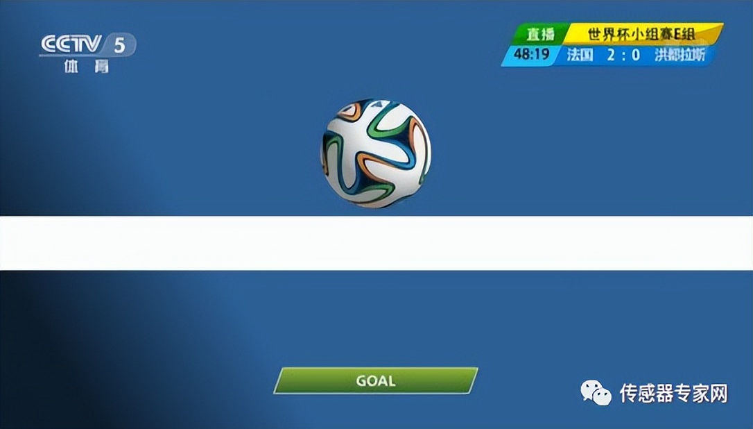 世界杯场上迷惑瞬间,世界杯越位录像