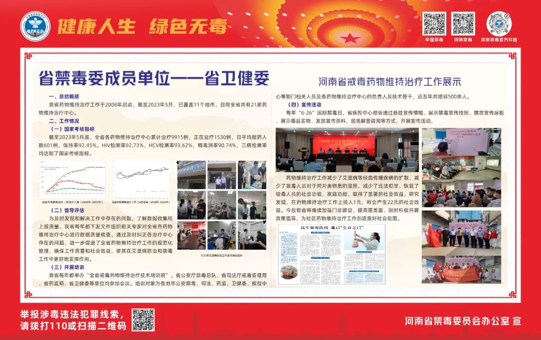 626国际禁毒日致敬每一位禁毒民警,626国际禁毒日青少年禁毒知识科普