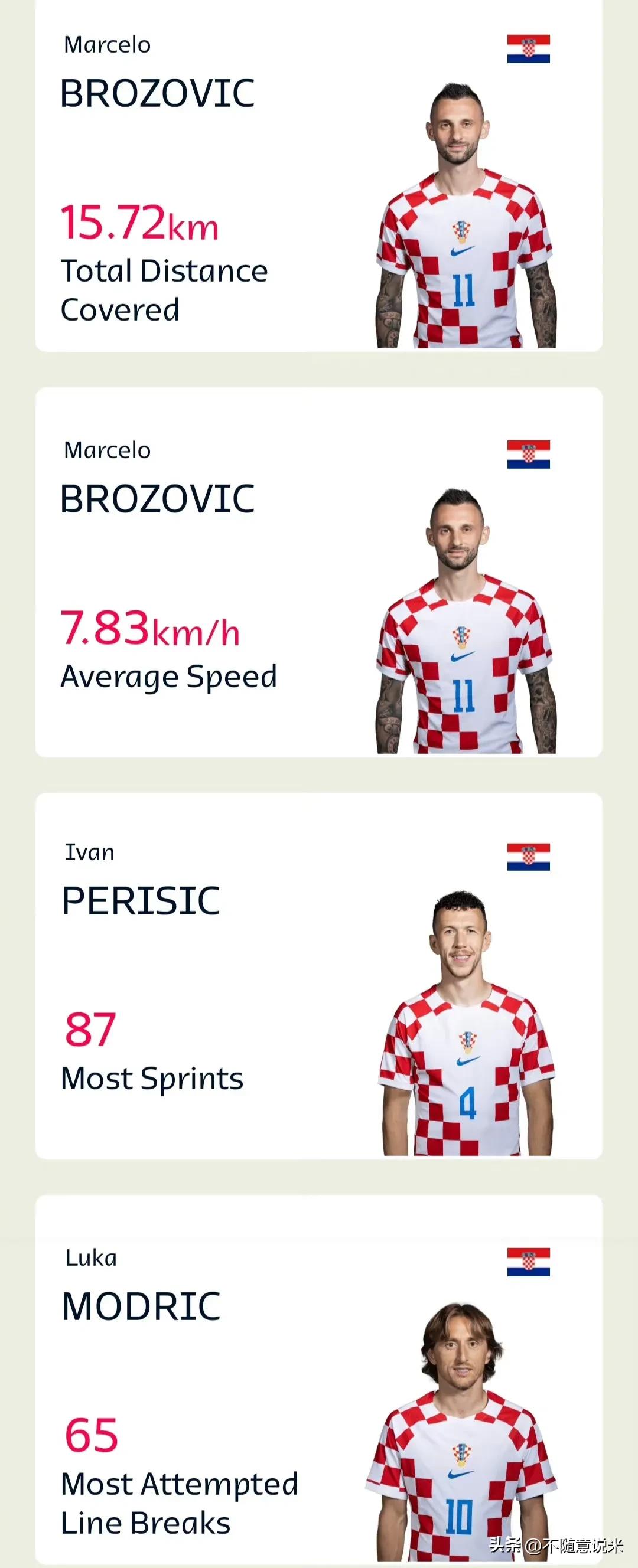 巴西大热必死,世界杯大热必死