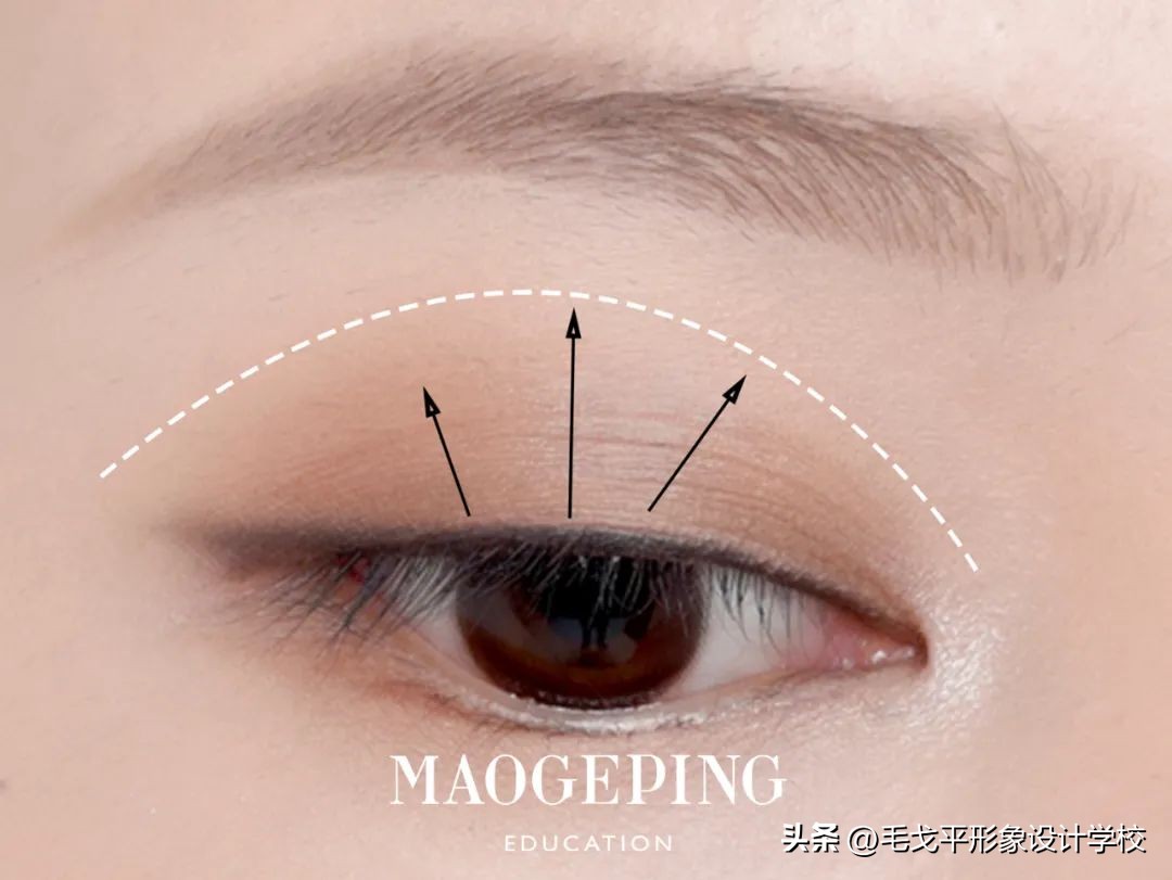 纯干货|0基础小白必备化妆公式，手残*党**赶紧进来抄功课